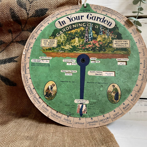 Gardening At-A-Glance Dial